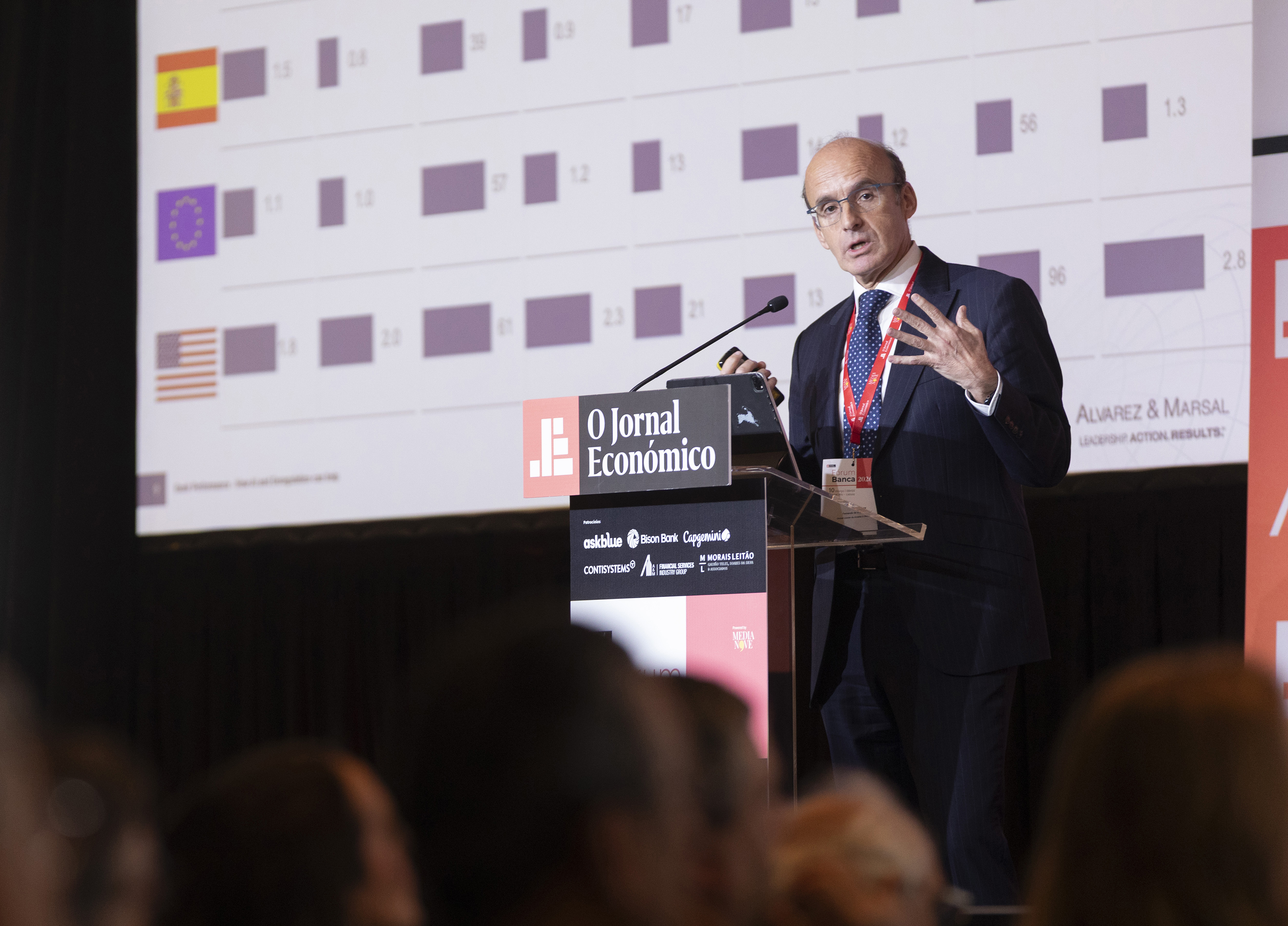 Banca tem  10 mil milh&otilde;es  de excesso de capital