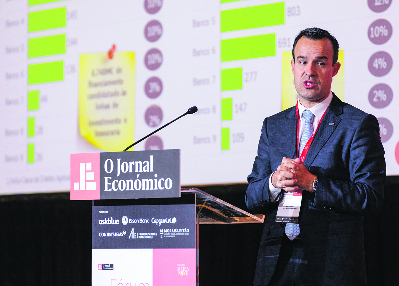 Linhas da reconstru&ccedil;&atilde;o do BPF: 81% j&aacute; chegou aos empres&aacute;rios