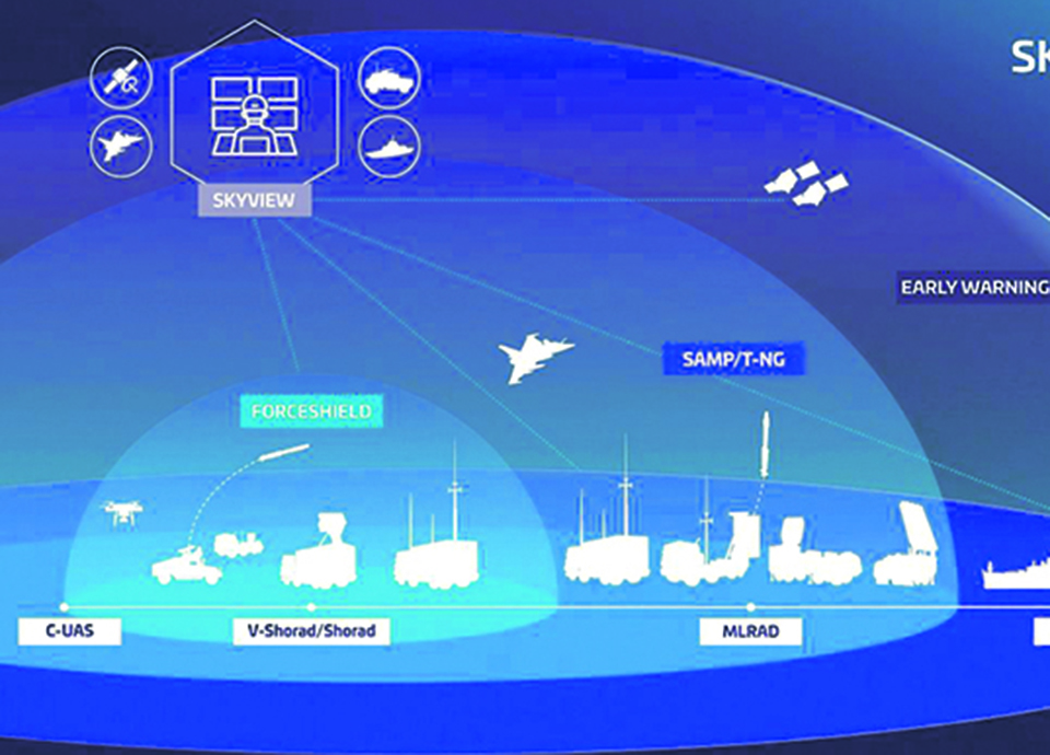 Thales quer exportar 50 milh&otilde;es por ano a partir de Lisboa