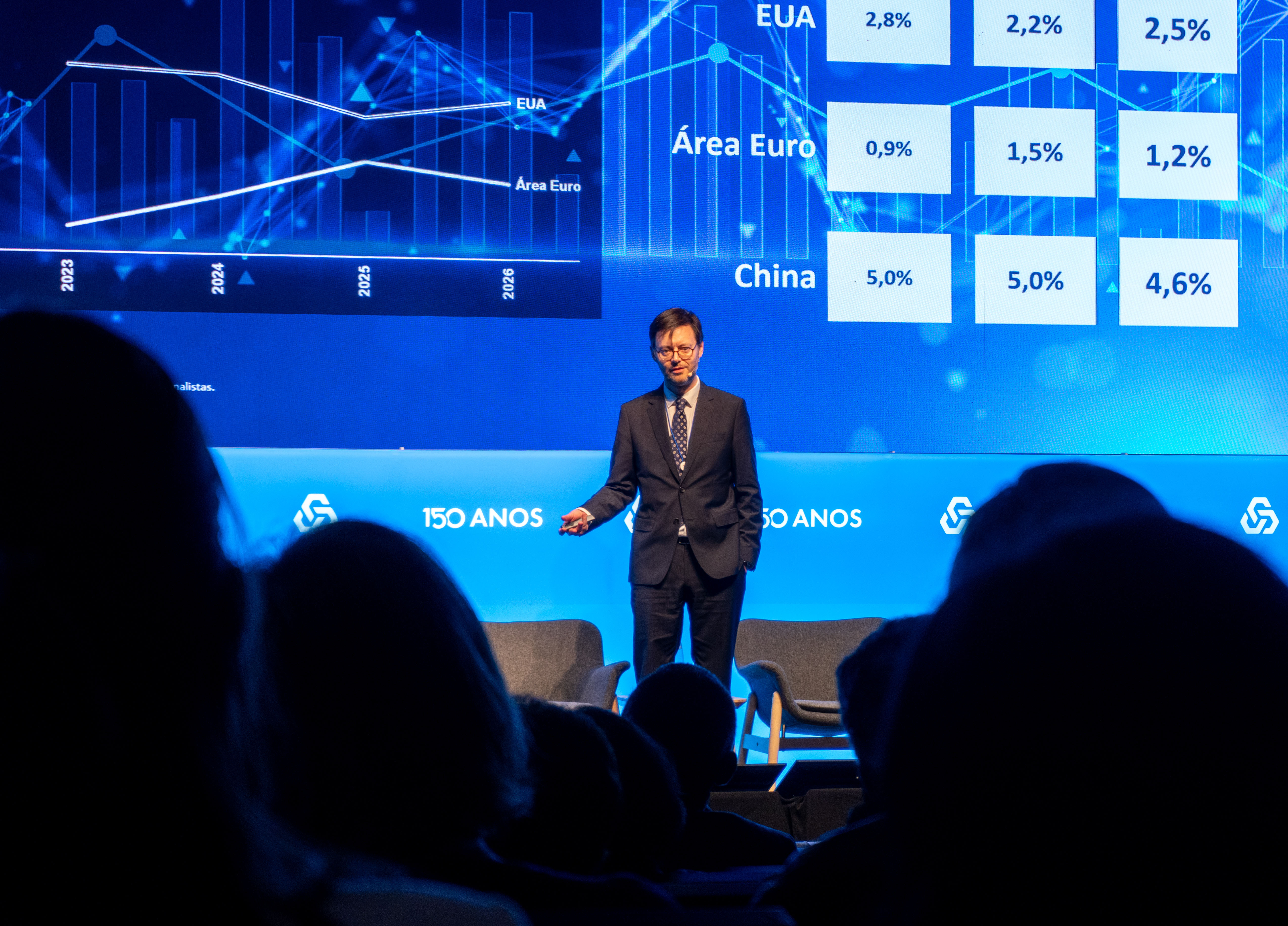 Incerteza &ldquo;tornou-se a certeza&rdquo; nos mercados e na economia